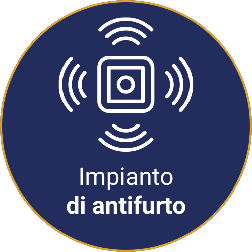 Icona Impianto Antifurto