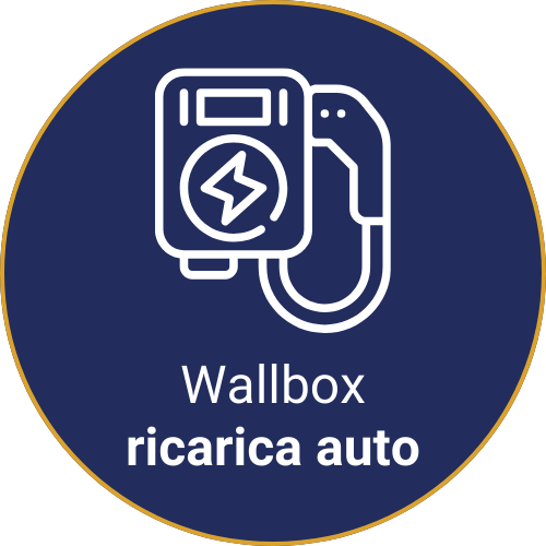 Icona WallBox per ricarica auto elettrica